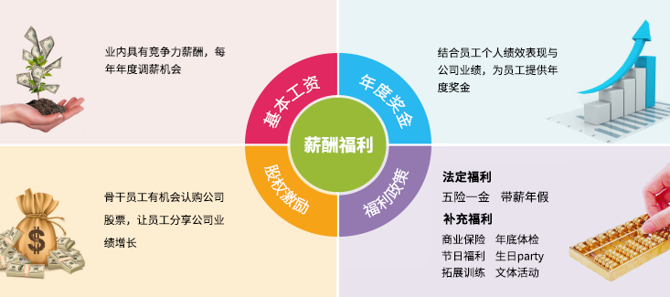 GA黄金甲(中国)最新官方网站
